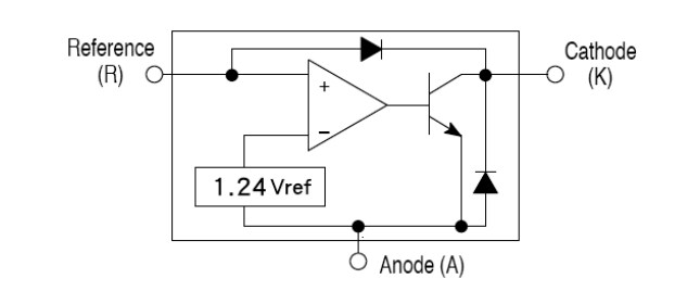 Block Diagram - Taiwan Semiconductor TS432 Adjustable Precision Shunt Regulators